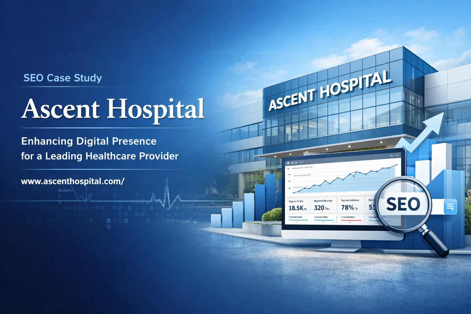 Ascent ENT India — Multi-City SEO