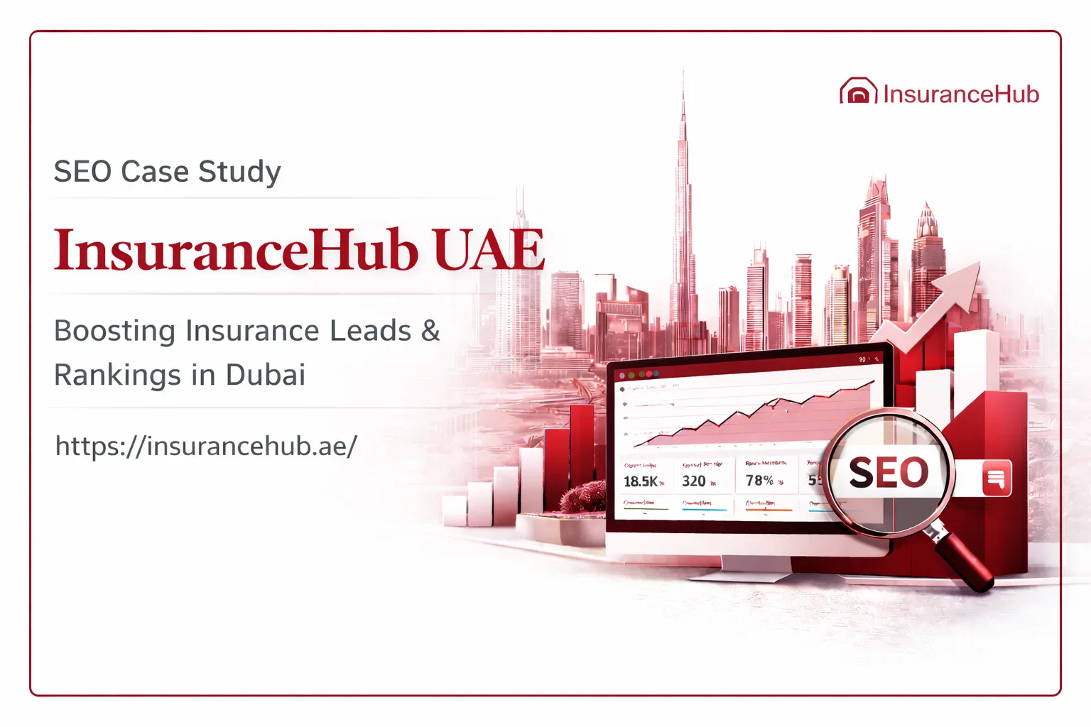 InsuranceHub — SEO Growth & Organic Success